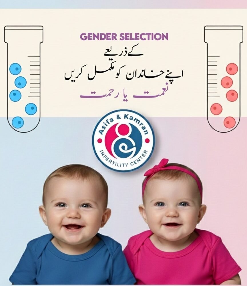 gender selection